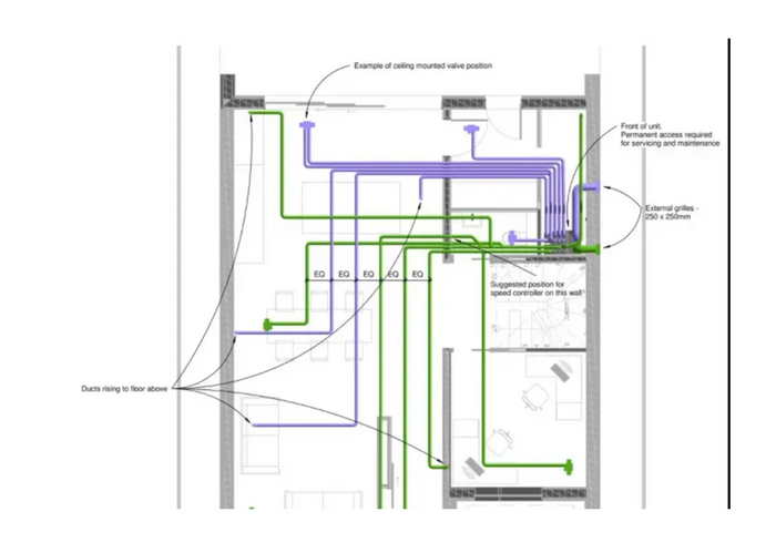 2D and 3D Design Capabilities