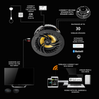 Lithe Audio Wi-Fi Ceiling Speaker 6.5