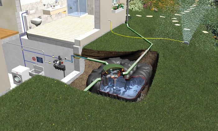 Rainwater Harvesting Systems