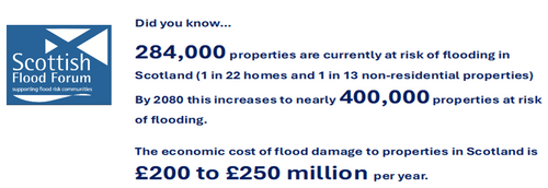 Scottish Flood Forum