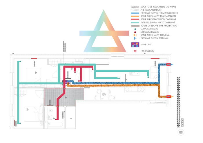 MVHR Heat Recovery Design Services