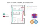 MVHR Heat Recovery Design Services