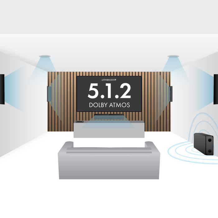 Lithe Cinema Surround Sound System