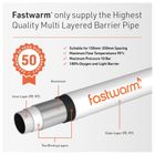 Fastwarm - Multi Zone Water Underfloor Heating Kit