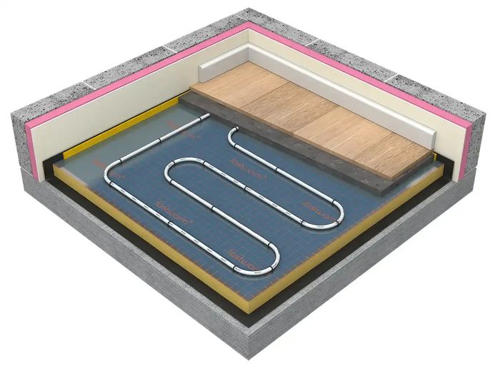 Fastwarm - Multi Zone Water Underfloor Heating Kit