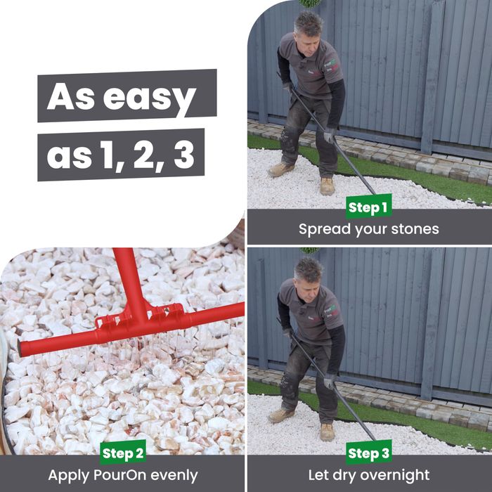 PourOn Gravel Binder