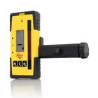 Leica Rugby 610