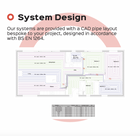 System Design