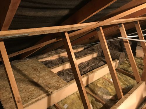 Loft Storage Solution (LSS)