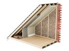 Room in Roof Insulation (RIR)