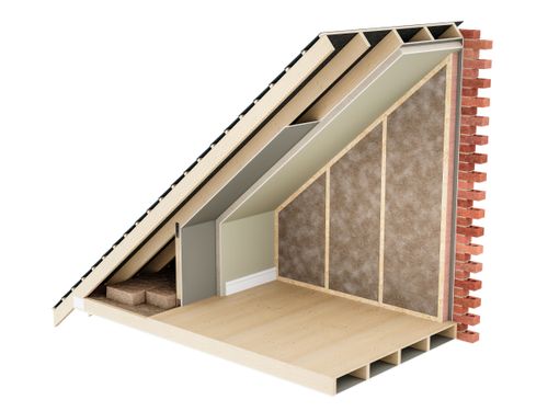Room in Roof Insulation (RIR)