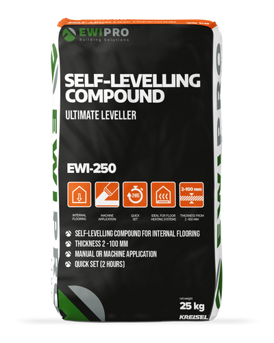 Self levelling Compound