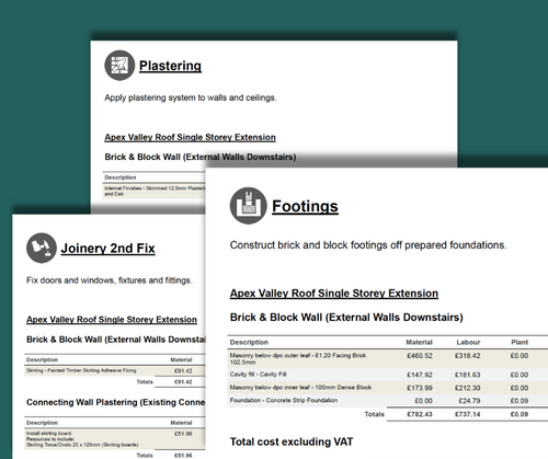 Professionally presented detailed build costs
