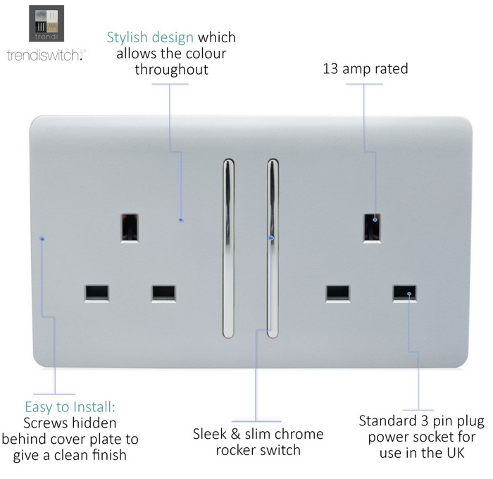 2 Gang 13 Amp Switched Plug Socket Homebuilding & Renovating Show
