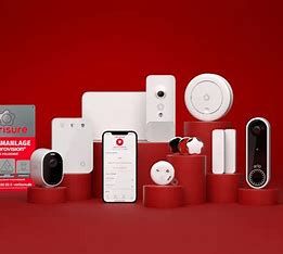 Verisure Smart Alarms