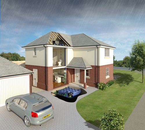 Gravity Feed Rainwater Harvesting 