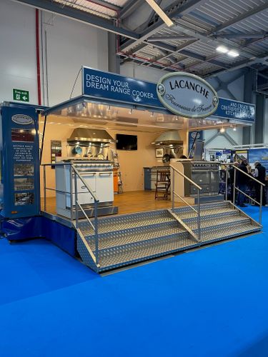 Lacanche Range Cookers