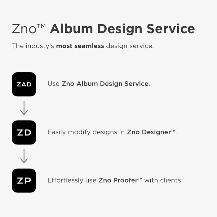 Album Design Service