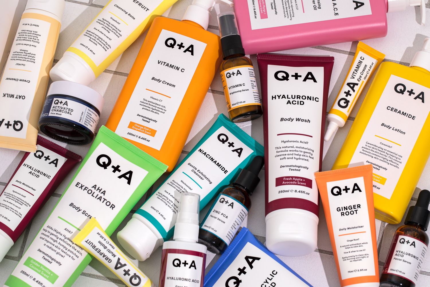 Q+A Skincare