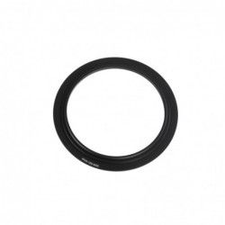 IFH Adapters