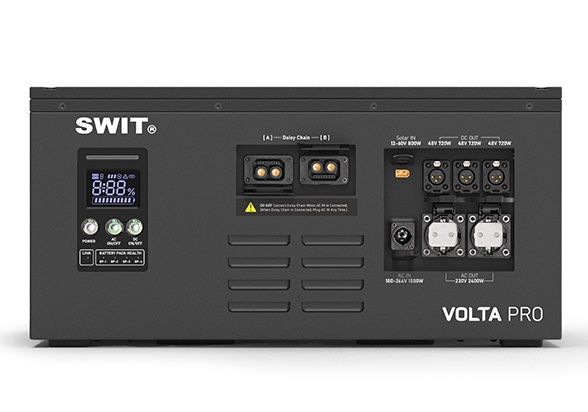 VOLTA PRO