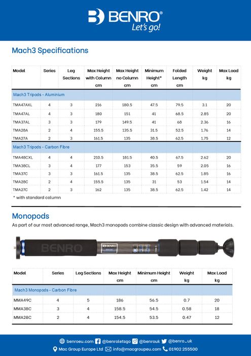 Tried and Tested - Benro MACH3 Tripods