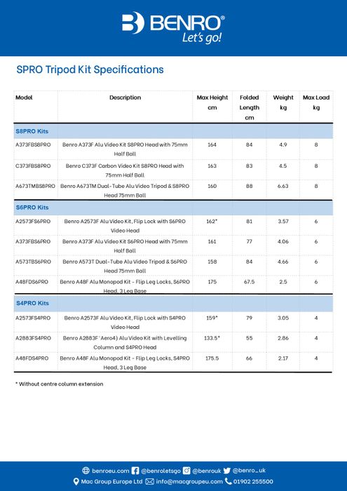 Benro S Pro Video Heads & Kits