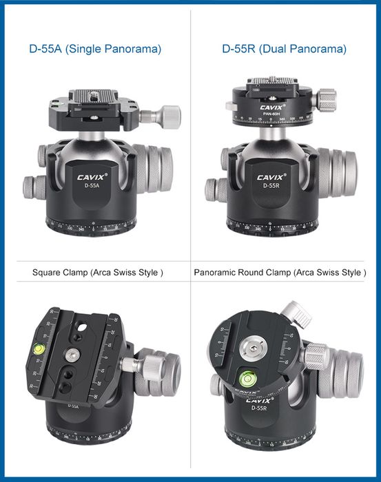 D-55A Panorama Ball Head