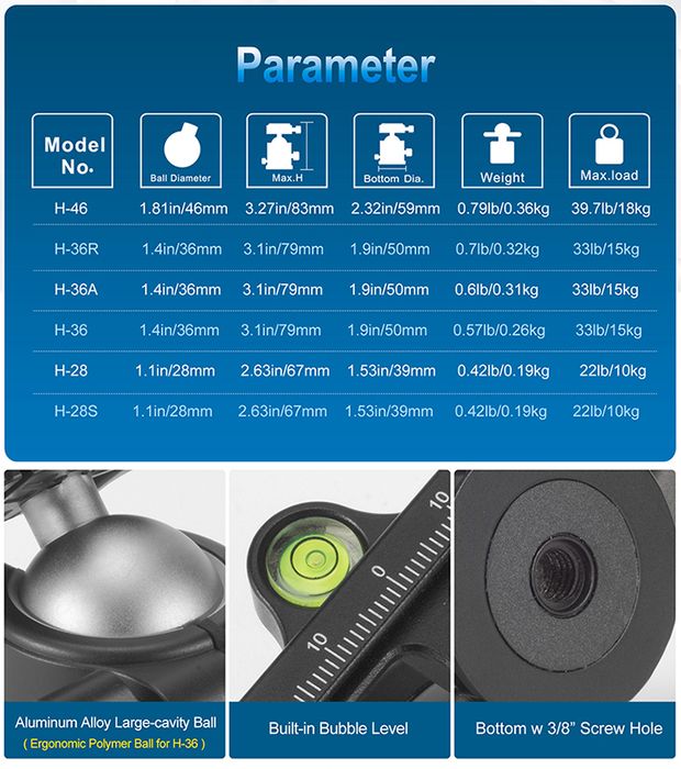 Cavix H Series Low Profile Ball Head
