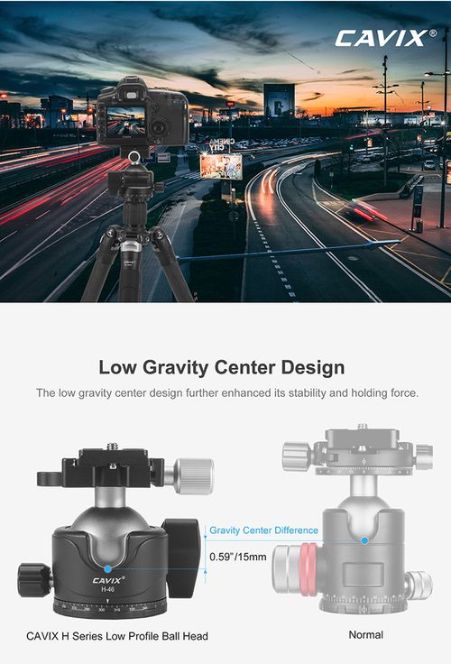 Cavix H Series Low Profile Ball Head