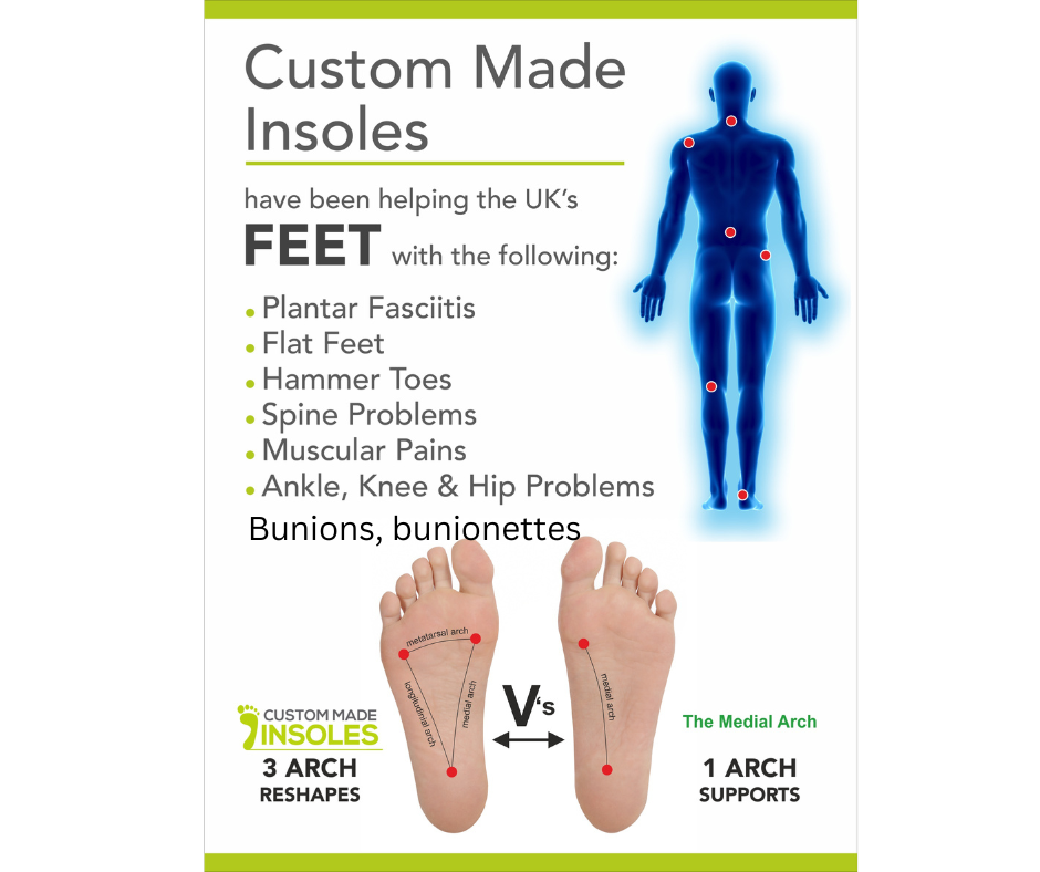 Cover image - Custom Made Soles