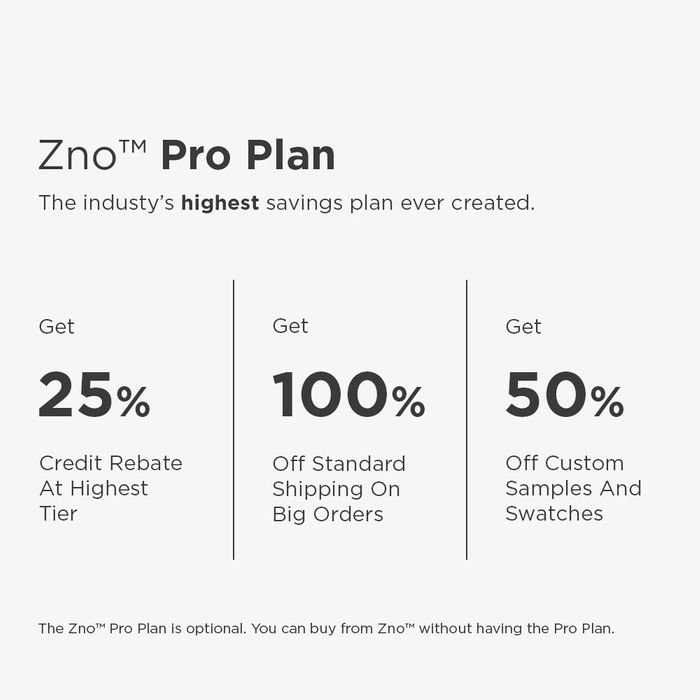 Pro Plan