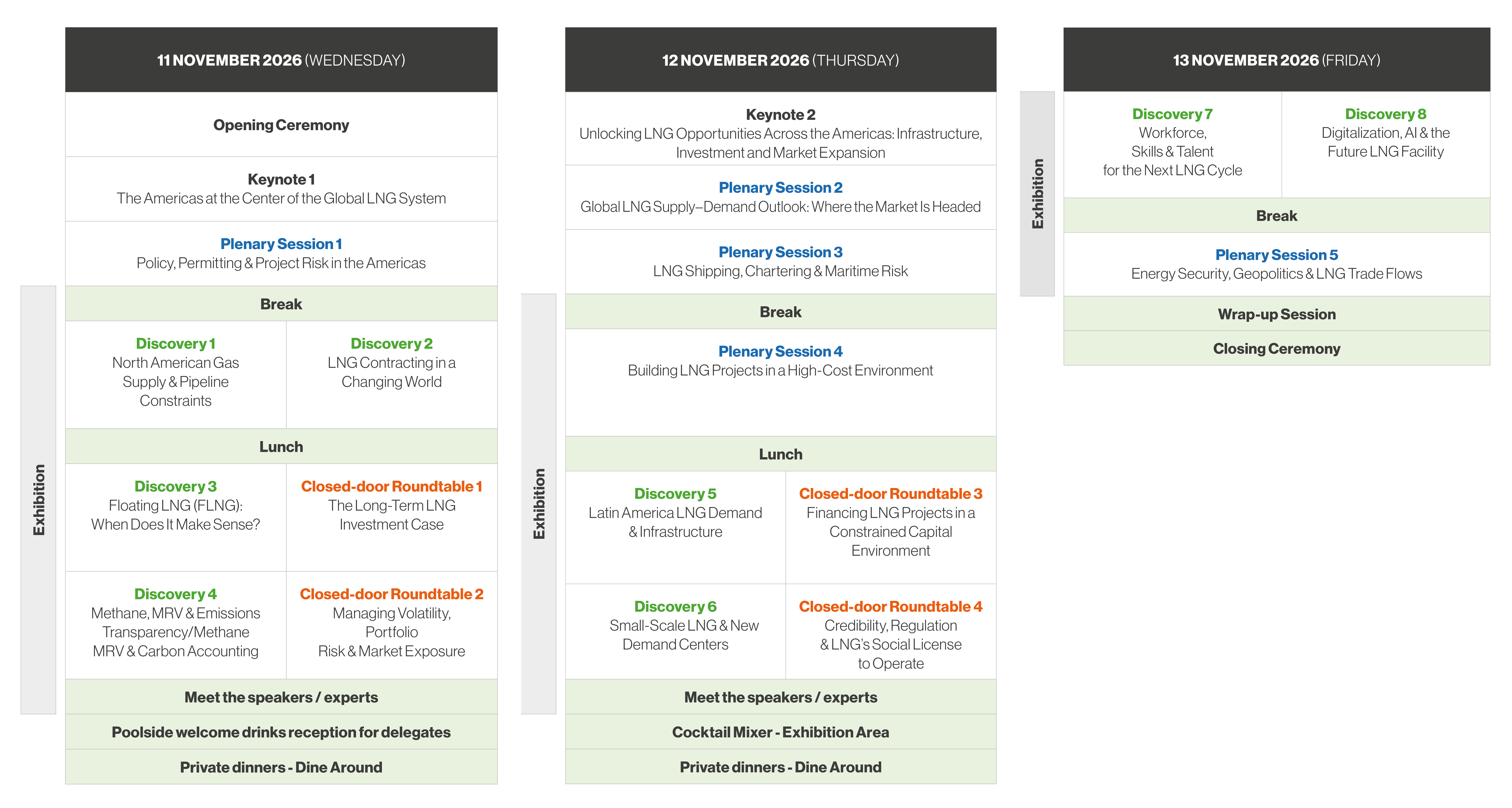 AGLNG_ProgrammeOverview