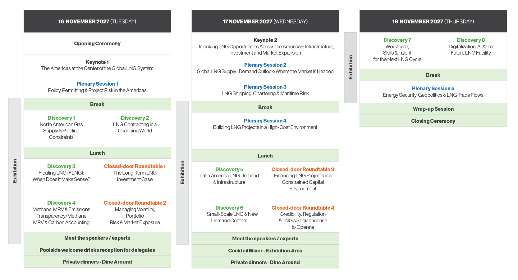 AGLNG_ProgrammeOverview