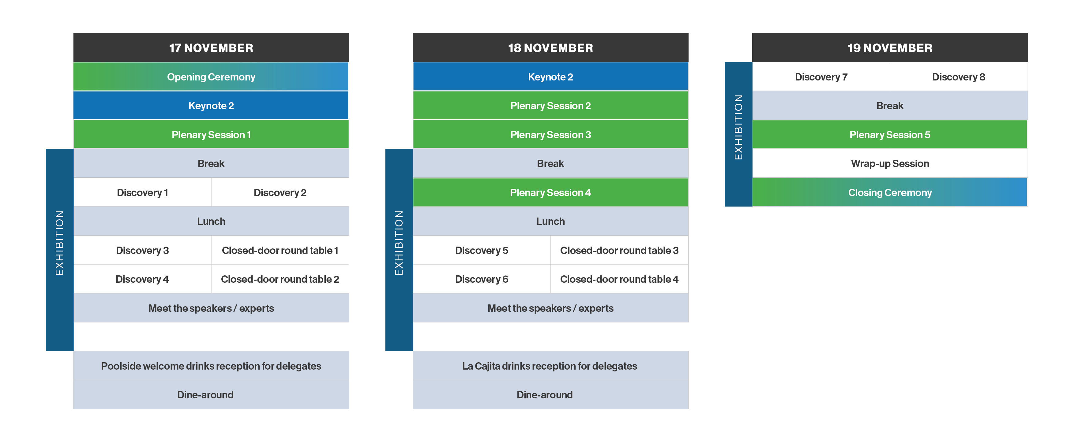 AGLNG_ProgrammeOverview