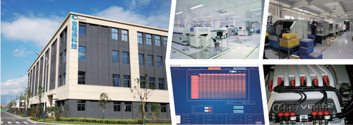 Chengdu ACT Technologies
