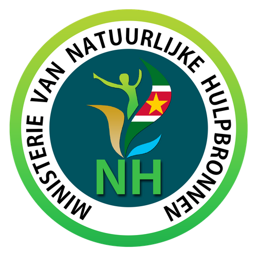 Ministry of Natural Resources of Suriname