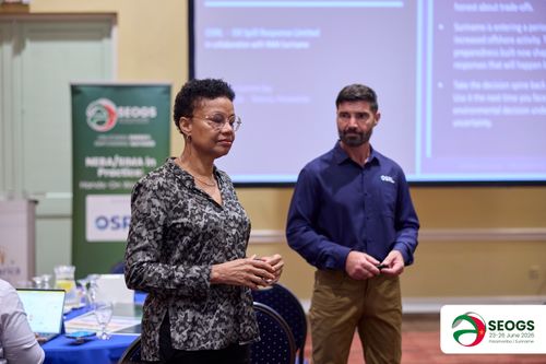 Pre-Summit: NEBA/SIMA in Practice Workshop