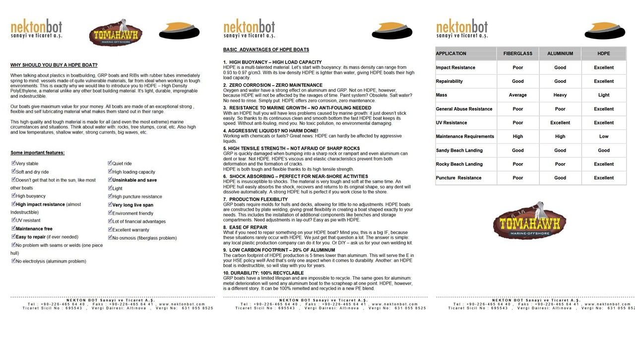 HIGH DENSITY POLYETHYLENE BOATS