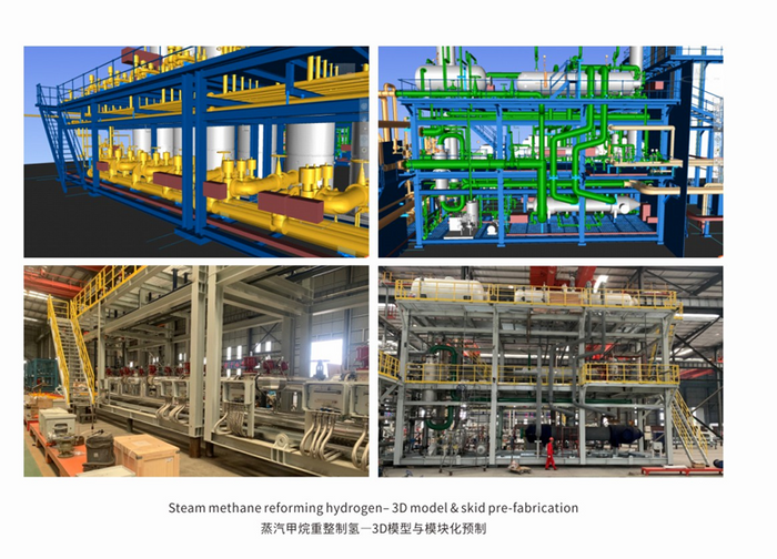 Hydrogen Generation Units H2generation unit (Electrolyzed, Steam methane reforming, Methanol cracking
