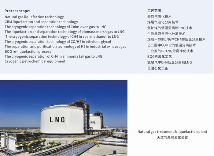 Natural Gas Processing and Liquefaction Units