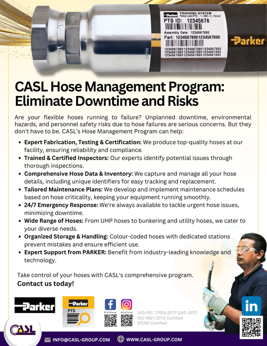 Parker Hoses & Fittings