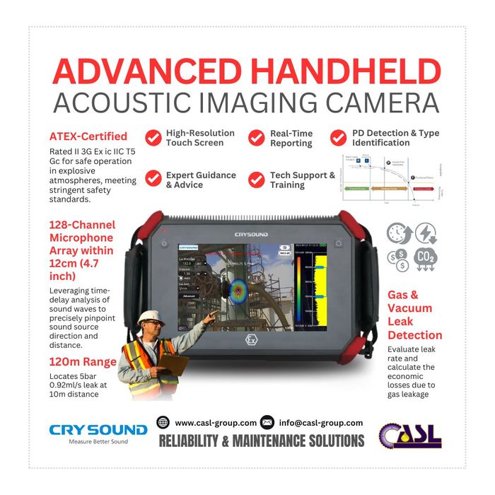 Machinery Reliability Solutions