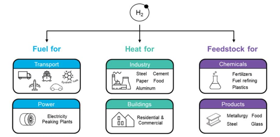 BloombergNEF