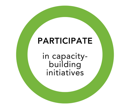 Participate