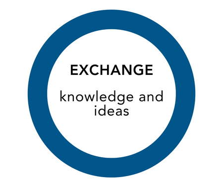 Exchange