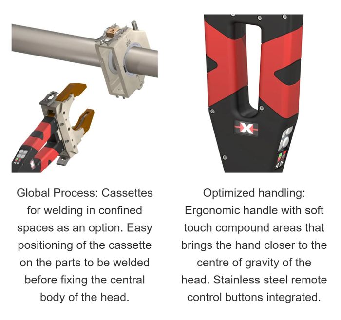 ORBITAL WELDING: CLOSED HEAD - SATFX-115