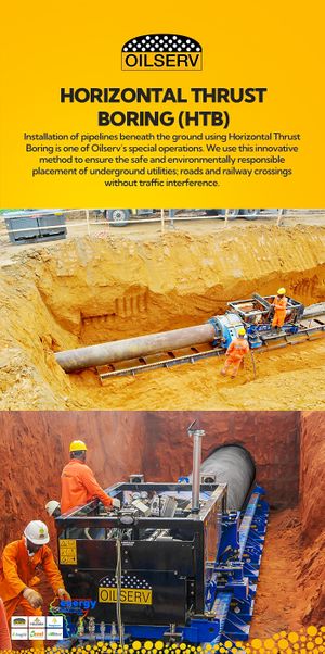 OILSERV HORIZONTAL THRUST BORING (HTB)