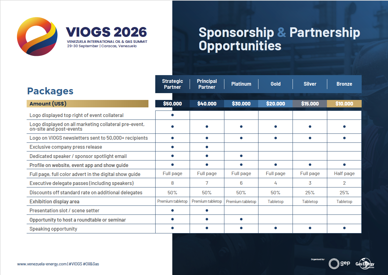 VIOGS Sponsorship cover