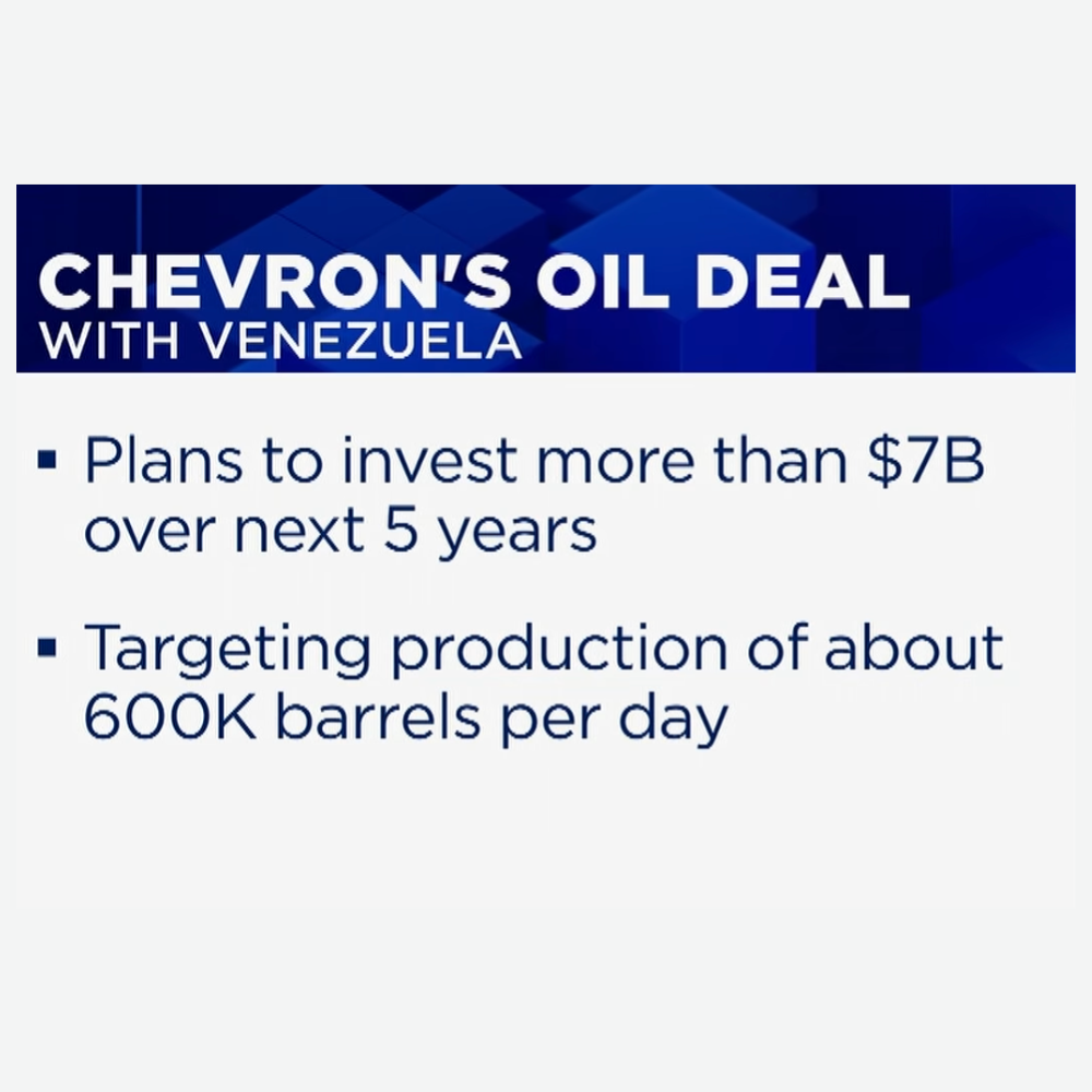 Mike Wirth Discusses Chevron's Venezuela Operations and Energy Growth Plans